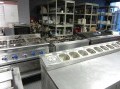 Household furniture and Restaurant Equipment and Furnishings 9